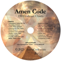 amen_code_evidence_cd
